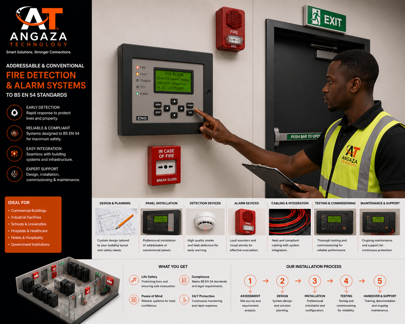 Angaza Technology – Fire Alarm Systems professional installation and service in Tanzania